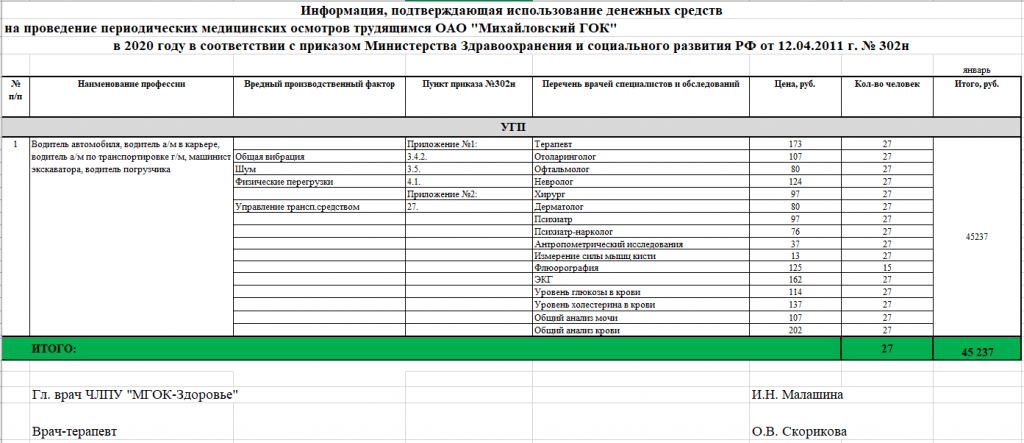 п. отчетность по медосмотрам.png